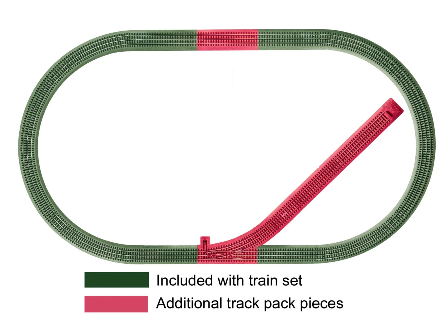 Lionel 6-12044 O Gauge FasTrack Siding Track Pack 3 Lionel 6-12044 O Gauge FasTrack Siding Track Pack