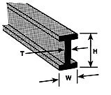 Plastruct Model Parts 90028 B-14 I Beam, 7/16" (4 Pack) 3 Plastruct Model Parts 90028 B-14 I Beam, 7/16" (4 Pack)
